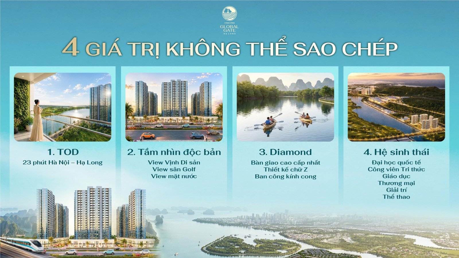 Hệ sinh thái The Sunrise Bay Hạ Long