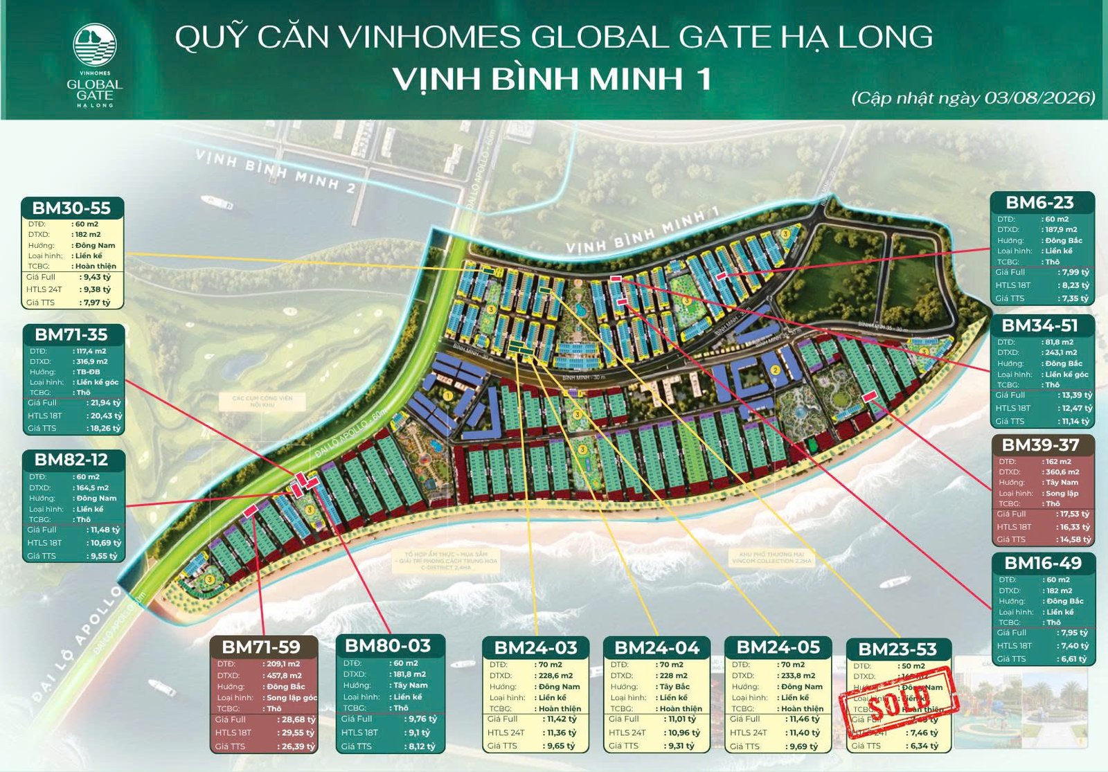 Quỹ căn vinhomes global gate hạ long vịnh Bình Minh 1