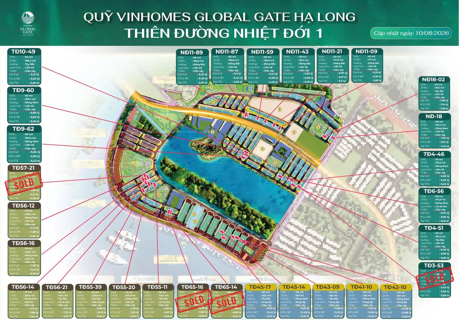 Quỹ căn Vinhomes Global Gate Vịnh Thiên Đường Nhiệt Đới